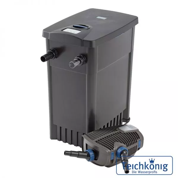 FiltoMatic CWS Set 25000 Durchlauffilter